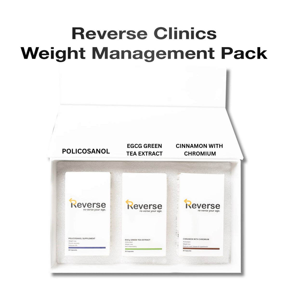 Weight Management Pack - Reverse Clinics